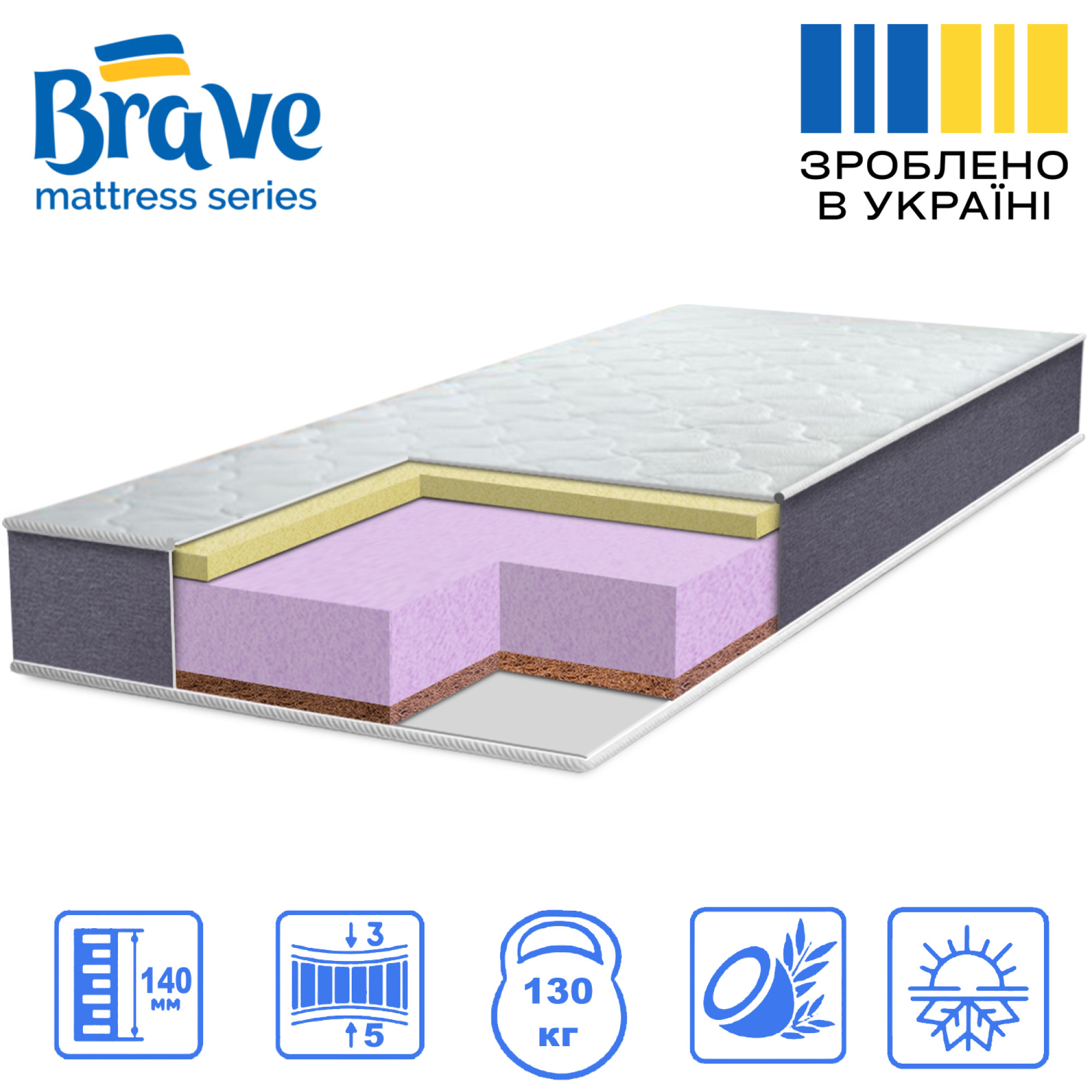 Матрасы BRAVE в KNAP KNAP ☑ Купить ортопедический матрас